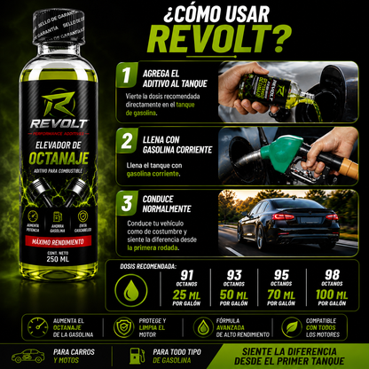 ⛽ Revolt™ | Aditivo Elevador De Octanaje | X4 UNIDADES de 250ML